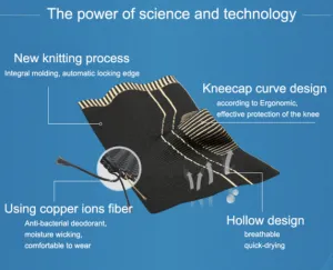 Copper Ion Arthritis Knee Support