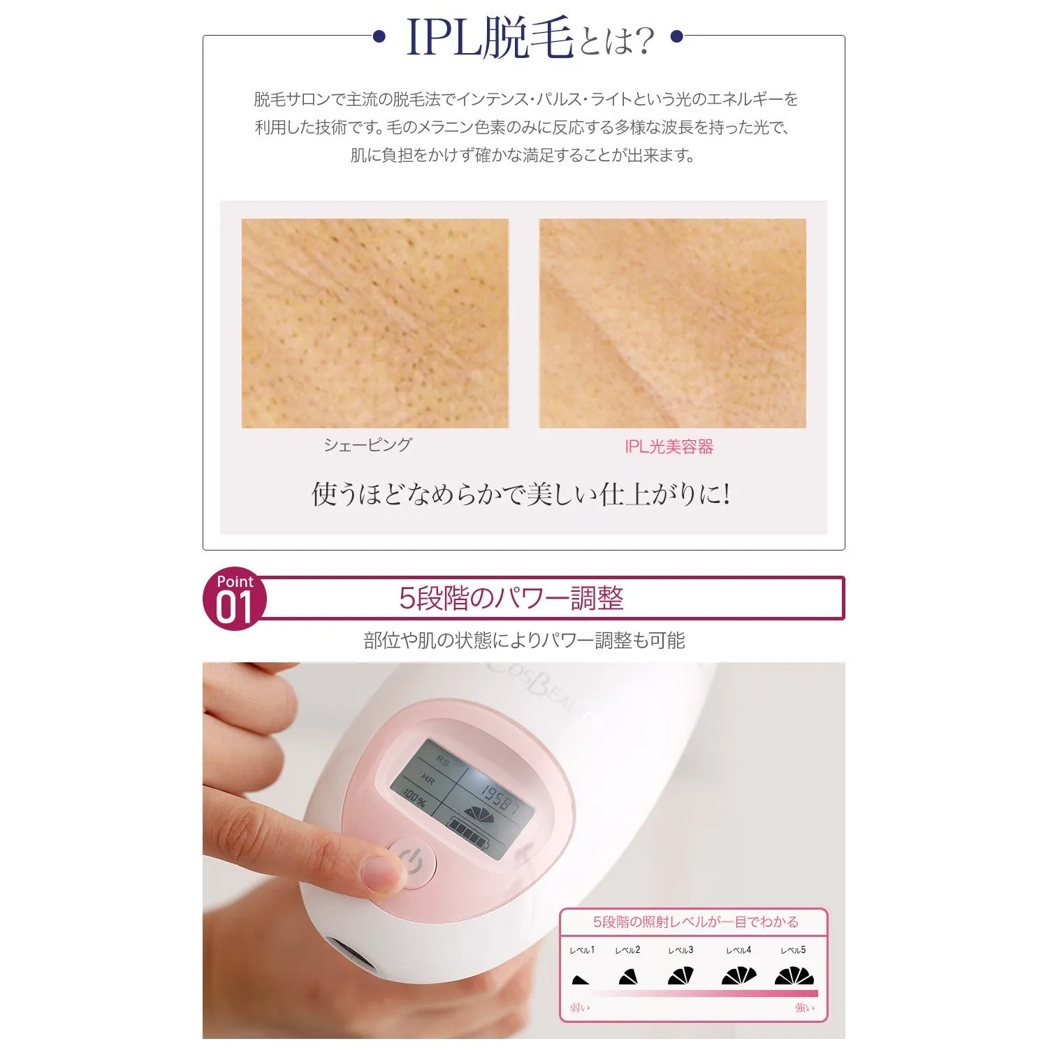 CosBeauty IPL Permanent Hair Removal Device (300K Flashes)