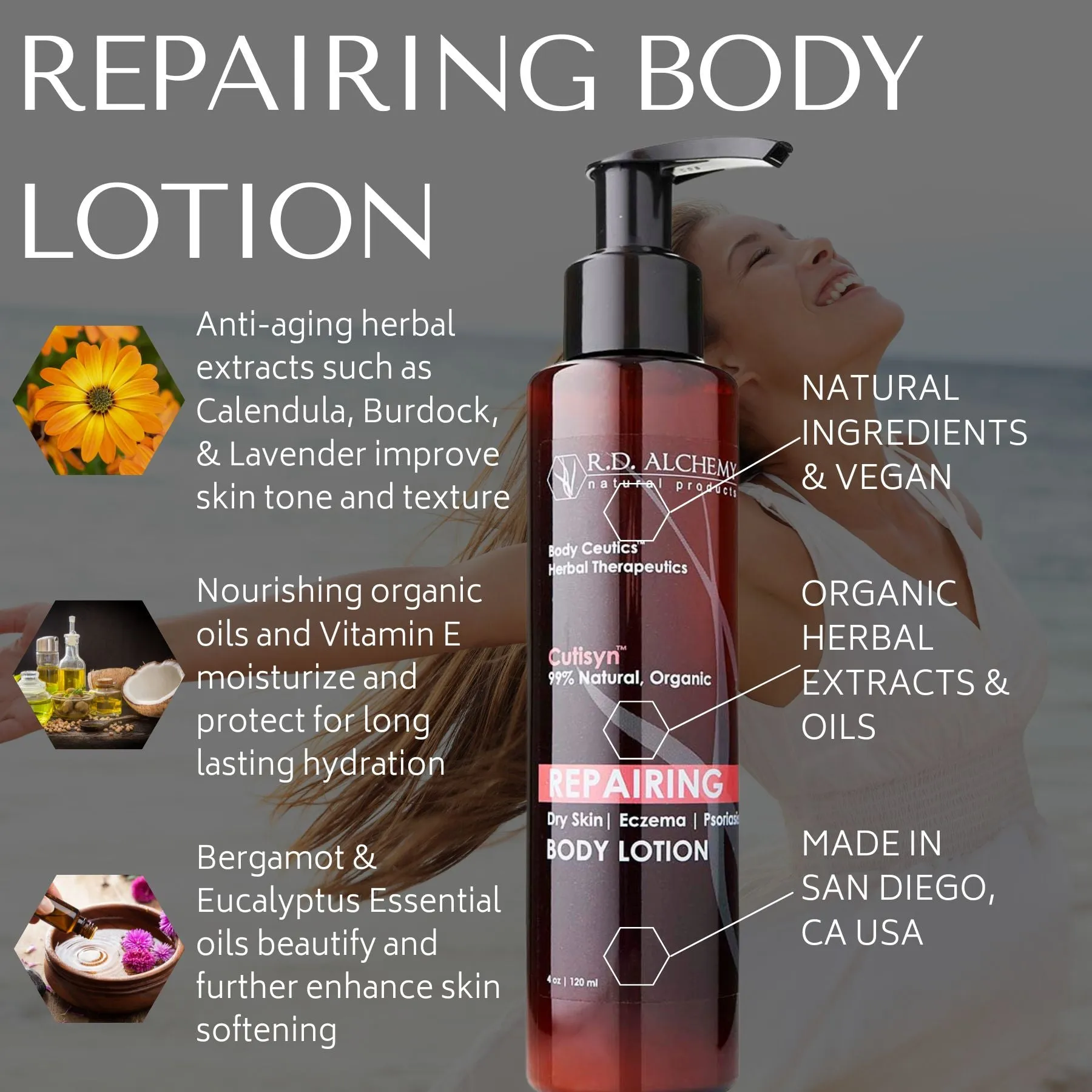 Repairing Body Lotion