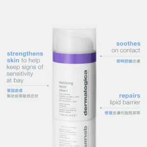 stabilizing repair cream